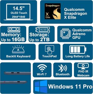 Ordinateur portable Le/novo Yoga Slim 7 14,5 pouces 3K OLED tactile, Qualcomm 12 cœurs, 16 Go de RAM, 1 To SSD, Snapdragon X Elite (jusqu'à 45 Tops) - Product Image 3