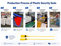 Sello de Seguridad de Plástico Indicativo Numerado YSD-PS a Prueba de Manipulación para Bolsas y Protección Logística