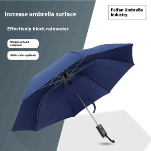 Sombrilla Clásica Semiautomática de Poliéster con 8 Varillas, Diseño Personalizable con Logotipo, Regalos Empresariales - Product Image 1