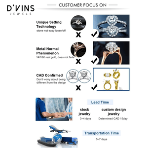 เพชร D'VINS JEWELS ทรงกลมเจียระไนแบบบริลเลียนท์ น้ำหนัก 1.5 กะรัต เพชรสังเคราะห์แบบเม็ดเดี่ยว สำหรับทำเครื่องประดับ - Product Image 6