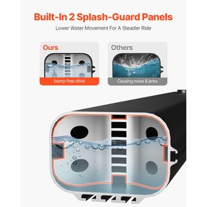 Serbatoio d'Acqua Portatile da 4,5 Galloni con Pannello Paraspruzzi per Portapacchi Auto - Product Image 3
