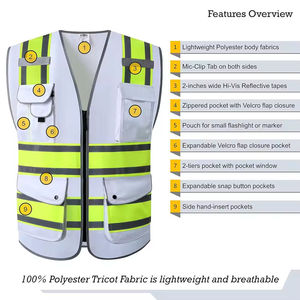 Gilet de sécurité professionnel ANSI Classe 2, LED couleur personnalisée, bonne qualité, écologique, étanche, service OEM, style unique, vente chaude - Product Image 6
