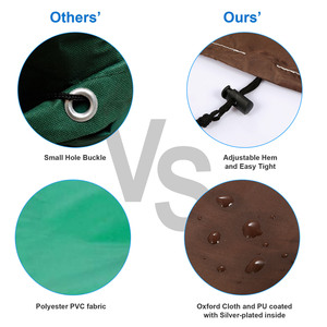 Copertura per griglia a Gas da giardino da 70 pollici da 64 pollici in tessuto Oxford antivento antipolvere per esterni - Product Image 6