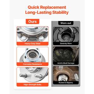 2 Pezzi Cuscinetto Ruota Anteriore Assemblato per INFINITI QX50 ProACTIVE Sport Utility 2019 e Nissan Maxima Advance Sedan - Product Image 5