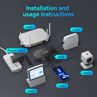 Batterie de secours mini DC UPS haute capacité 18000mAh D2P pour routeur WiFi, modem, caméra CCTV, alimentation POE, affichage numérique