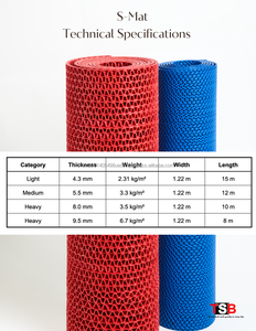 Alfombrilla antideslizante de PVC flexible para suelo en forma de S resistente para gimnasio industrial y suelo de área húmeda disponible para precio de exportación - Product Image 6