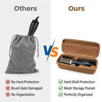 Étui de transport rigide en EVA personnalisé pour brosse lissante, sèche-cheveux et outils de coiffure – Boîte de rangement portable pour voyage
