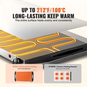Vassoio Riscaldante Elettrico Portatile in Acciaio Inox con Controllo Manuale della Temperatura Regolabile per Riscaldamento Cibo Buffet - Product Image 2