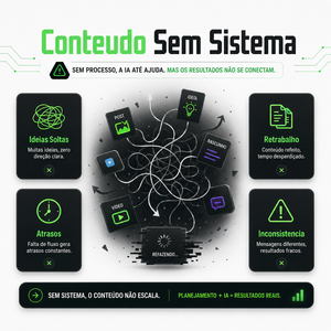 Centro de Comando de Creación de Contenido IA para Marcas con Planificación de Publicación y Automatización de Marketing Digital Escalable - Product Image 2