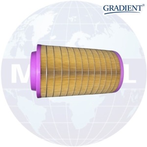 ตัวกรองอากาศ1613950100ที่เข้ากันได้กับสกรูอัดอากาศกระดาษกรองเกรดอุตสาหกรรม MC ระบบอัตโนมัติและการควบคุมส่วนตัวจำกัด - Product Image 3