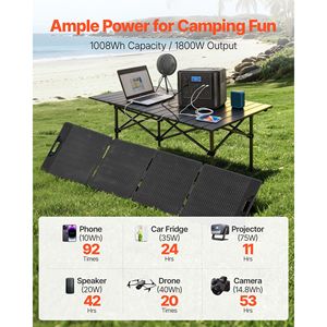 Portable Power Station with 200W <b>Solar</b> Panel and 1800W <b>Solar</b> <b>Generator</b> 1008Wh LiFePO4 Battery Backup 9 Output - Product Image 2