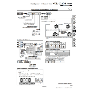 SMC Pneumatics Colector de válvula de control de VXE2241V-00-5G1 - Product Image 1