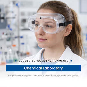 ANSI Z87+ Certified over the glasses splash-proof eye protection goggles for woodworking - Product Image 6