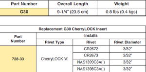 Cherry G29 <b>Nut</b> Plate Pneumatic Lightweight Hand <b>Riveter</b> with 6 Months Warranty Karnataka Origin by Alva Engineers - Product Image 5