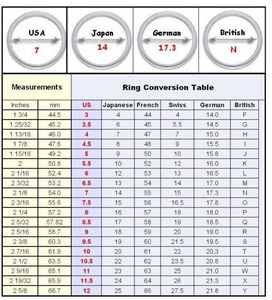 แหวนเพชรพลอยแพลตตินั่มทรงรัศมี 2.7 กะรัต แหวนหมั้นเพชรเม็ดเดี่ยวคลาสสิกสำหรับผู้หญิง ได้รับการรับรองจาก GIA สี D เพชรเพาะเลี้ยงในห้องปฏิบัติการ - Product Image 6