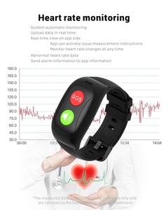Llamadas bidireccionales Monitoreo de la atención médica Pulseras para ancianos con geovalla, alarma SOS, reloj de seguimiento de chat para personas mayores - Product Image 6