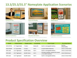 Ezad epaper hiển thị công nghệ mực điện tử 7.3 31.5 inch Cập nhật nội dung không dây không ô nhiễm ánh sáng Loại sản phẩm mô-đun Giấy điện tử - Product Image 4