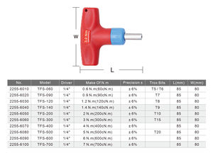 ประแจแรงบิดคงที่แบบด้ามจับรูปตัว T รุ่น TFS-060 แรงบิด 60 นิวตันเมตร แบบ Imperial Precision Limiting - Product Image 6