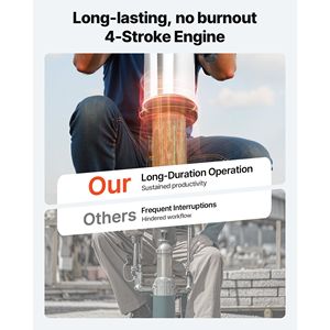 Gas Powered 37.7cc 4-Stroke Engine T <b>Post</b> <b>Driver</b> Efficient 4-Piling Sleeves Vibration-Reducing Handle Heavily Durable <b>Post</b> - Product Image 6