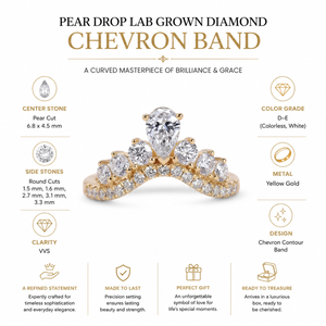 Pear Drop Lab Grown Diamond Chevron Band <b>Ring</b> in 14K Yellow Gold | Curved V Shaped Wedding <b>Stacking</b> <b>Ring</b> for Women Anniversary - Product Image 5