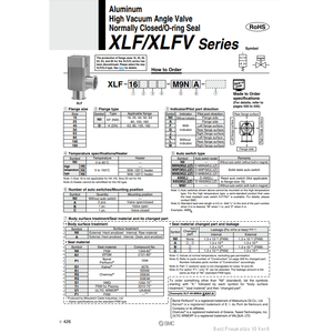 SMC Pneumatics High Vacuum XLF-160DG-M9 <b>Angle</b> <b>Valve</b> - Product Image 2