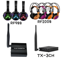 Transmitter Silent Disco Profesional TX-3CH UHF 3CH RF Audio Transmitter Kompatibel dengan Headset Nirkabel