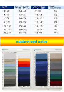 Combinaison de travail multifonctionnelle anti-étincelles de haute qualité personnalisée, uniforme de travail, combinaison de soudage - Product Image 6