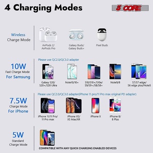 Chargeur sans fil 5Core 15W certifié Qi, tapis de charge rapide, chargeur - Product Image 2