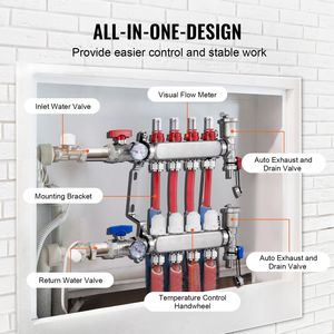 Collettore a 4 Vie in Acciaio Inox da 1/2 Pollice per Tubi PEX, per Sistemi di Riscaldamento Radiante a Pavimento Idronico HVAC - Product Image 4