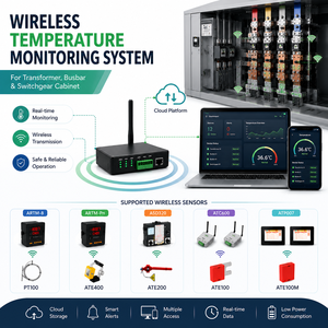 Sistema Inalámbrico de Monitoreo Térmico de Barras Colectoras, Solución Industrial de Monitoreo de Temperatura para Distribución Eléctrica |   OEM Disponible - Product Image 1