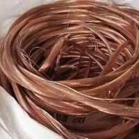 Fil de Cuivre Brillant de Haute Qualité 2026 Pureté 99,95%-99,99% provenant de Mae Hong Son – Vente en Gros au Meilleur Prix