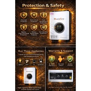 Inversor Solar Híbrido Verdadero de 6.2 kW Modelo 2026 con Pantalla LCD, Onda Sinusoidal Pura, MPPT, Montaje en Pared, Potencia de Salida de 3.6KW, Monofásico - Product Image 1