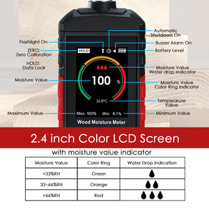 Digital Wood Moisture <b>Meter</b> with Multi-Function <b>Humidity</b> Detector 0~100 % RH Rechargeable with Alarm Function - Product Image 5