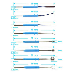Ensemble d'instruments chirurgicaux électriques réutilisables EUS en gros, couteau en plastique et métal, certifié CE Classe I, pour usage clinique, 1 an - Product Image 5