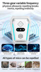 Répulsif à ultrasons 3 couleurs, écologique, <span class=keywords><strong>pour</strong></span> souris et rongeurs, usage intérieur, <span class=keywords><strong>pour</strong></span> maison et entrepôt - Solide - Product Image 6