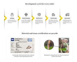 Cut Lab Grown Diamond Engagement <b>Ring</b> Marquise Side Stones 18k Rhodium Plated Prong Channel <b>Set</b> <b>Gold</b> Wedding <b>Ring</b> for Women - Product Image 3