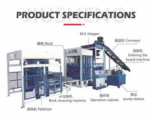 Machine à fabriquer des blocs de <span class=keywords><strong>ciment</strong></span> hydraulique entièrement automatique JIUSHENG QT10-<span class=keywords><strong>15</strong></span>, fabricants de machines à fabriquer des briques - Product Image 2