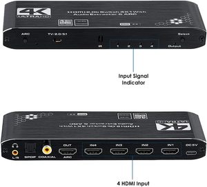Conmutador HDMI SYONG 4x1 con Extractor de Audio Óptico SPDIF/Coaxial/3.5mm L/R, 1 Salida 4K60Hz, Compatible con HDMI 2.0b HDCP2.2 - Product Image 2