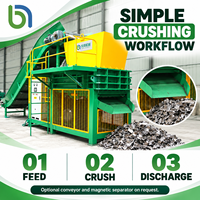 Broyeur industriel de métaux pour le recyclage des blocs d'aluminium, machine de concassage