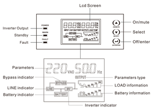 Alimentation sans interruption (ASI) haute fréquence en ligne série EH5500 H1K <span class=keywords><strong>H2K</strong></span> H3K H1KS H2KS H3KS - Product Image 5
