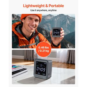 เซ็นเซอร์ NDIR เครื่องตรวจสอบคาร์บอนไดออกไซด์ ตัวควบคุม CO2 พร้อมจอแสดงผลอุณหภูมิและความชื้น เครื่องตรวจสอบคุณภาพอากาศสำหรับบ้าน สำนักงาน กลางแจ้ง - Product Image 1