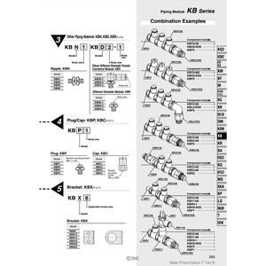 Module de tuyauterie SMC Pneumatics KBC2 Pièce essentielle pour les systèmes pneumatiques - Product Image 2