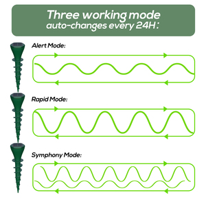 Bằng sáng chế vít-shape-Stake thiết kế <span class=keywords><strong>mole</strong></span> thấm năng lượng mặt trời Powered bãi cỏ sân vườn không thấm nước gopher Vole thấm - Product Image 2