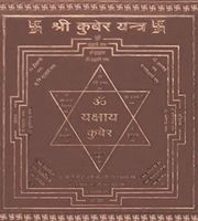 HOME GENIE Plaque Énergisée Artisanale Traditionnelle en Cuivre Shri Yantra, pour la Richesse et la Prospérité, Respectueuse de l'Environnement, de Haute Qualité