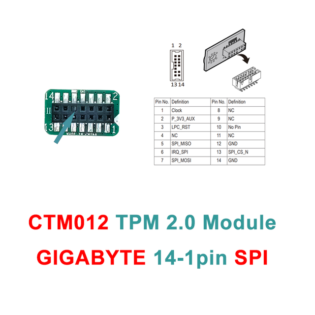 CTM012 2 X 7 Pin TPM 2.0 Module  SPI Interface Infineon SLB9672VU2.0 CTM012 TPM2.0 14-1Pin GIGABYTE Server TPM 2.0 Module for PC