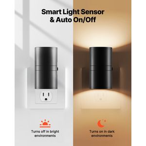 Luci Notturne LED Regolabili 0-60LM Moderne Mini da Parete con Sensore Crepuscolare e Luce Bianca Calda Morbida Forma Personalizzabile - Product Image 2