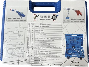 ปืนเป่าลมปรับระดับได้แบบ OEM พร้อมหัวฉีดปรับแต่งได้สำหรับทำความสะอาดด้วยน้ำ เครื่องมือลม - Product Image 4
