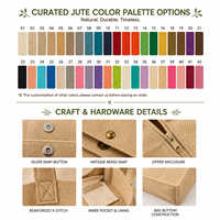 Sac fourre-tout réutilisable en toile et jute laminée imperméable EcoDari avec poignée en corde de coton – Vente en gros