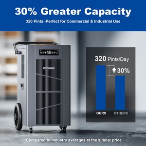 320 Punti. 9.000 mq Deumidificatore Industriale Commerciale Senza Secchio Ft. Bucket Less Grigio con Pompa 320 Pt. 9.000 mq Deumidificatore senza secchio Ft. Bucket Less - Product Image 4