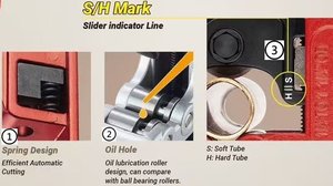 3-IN-1 Window Spring Loaded Mini Tube Cutter with Automatic cutting device - Product Image 4